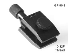 GP90 GP90